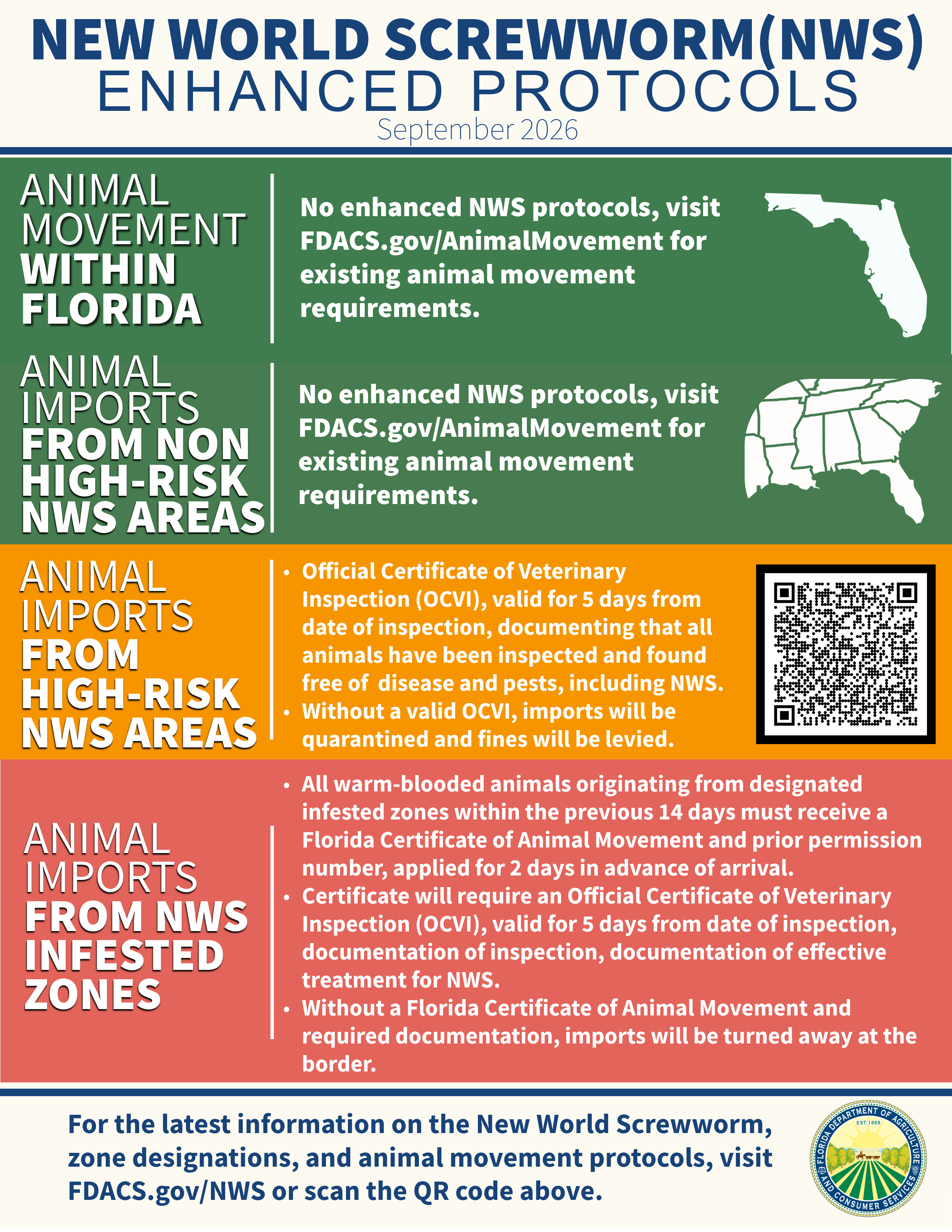 New World Screwworm Enhanced Protocols September 2026