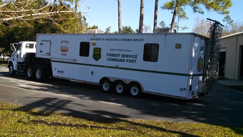 Type 2 Command Post