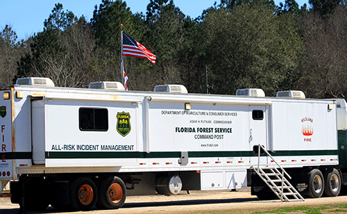 Type 1 Command Post
